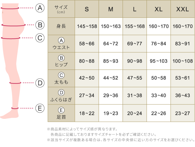 サイズチャート