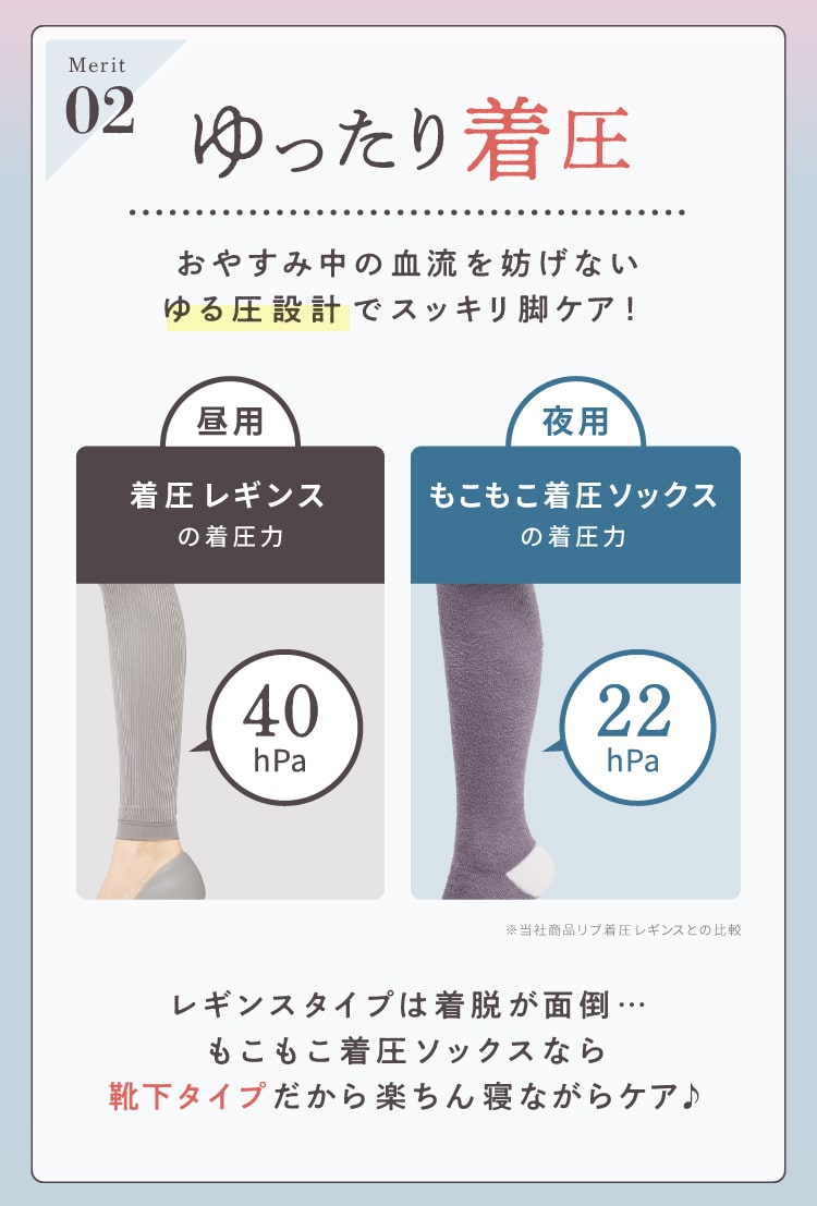 ゆったり着圧。おやすみ中の血流を妨げないゆる圧設計でスッキリ脚ケア！