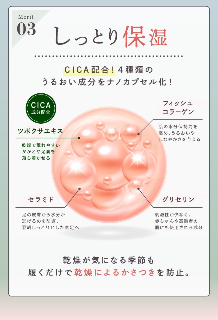 しっとり保湿。CICA配合！4種類のうるおい成分をナノカプセル化！