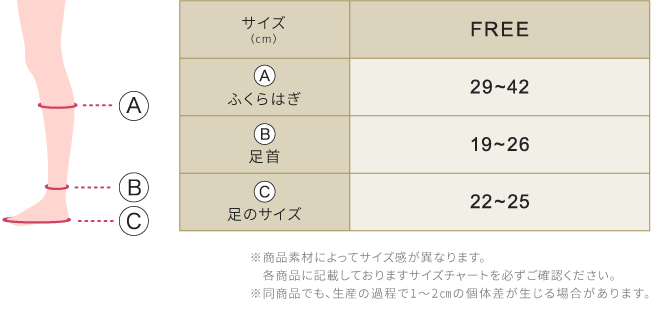 もこもこ着圧ソックスのサイズチャート