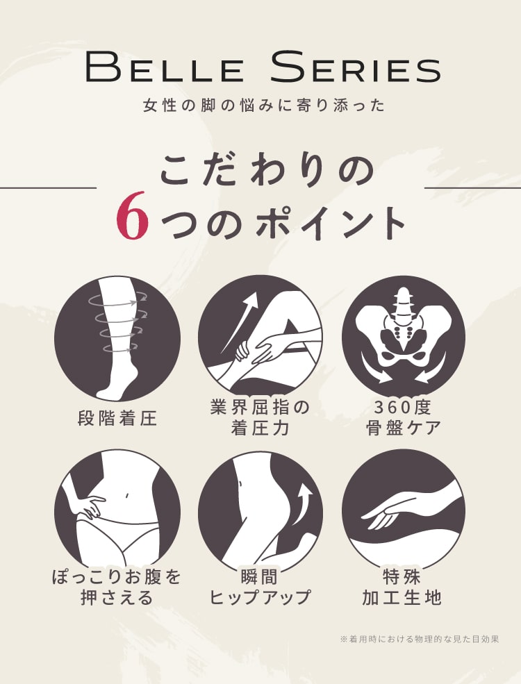 こだわりの6つのポイント