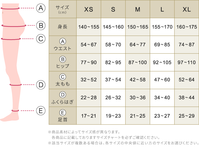プレーン着圧レギンス クールタイプのサイズチャート