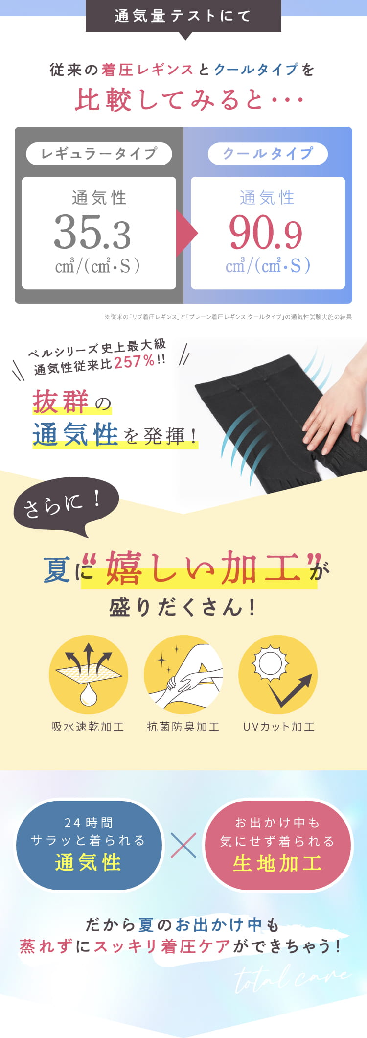 夏でも蒸れずに履ける通気性と接触冷感生地の説明