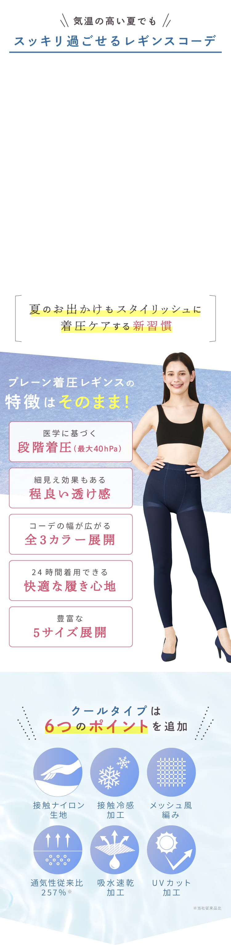 プレーン着圧レギンス クールタイプの特長
