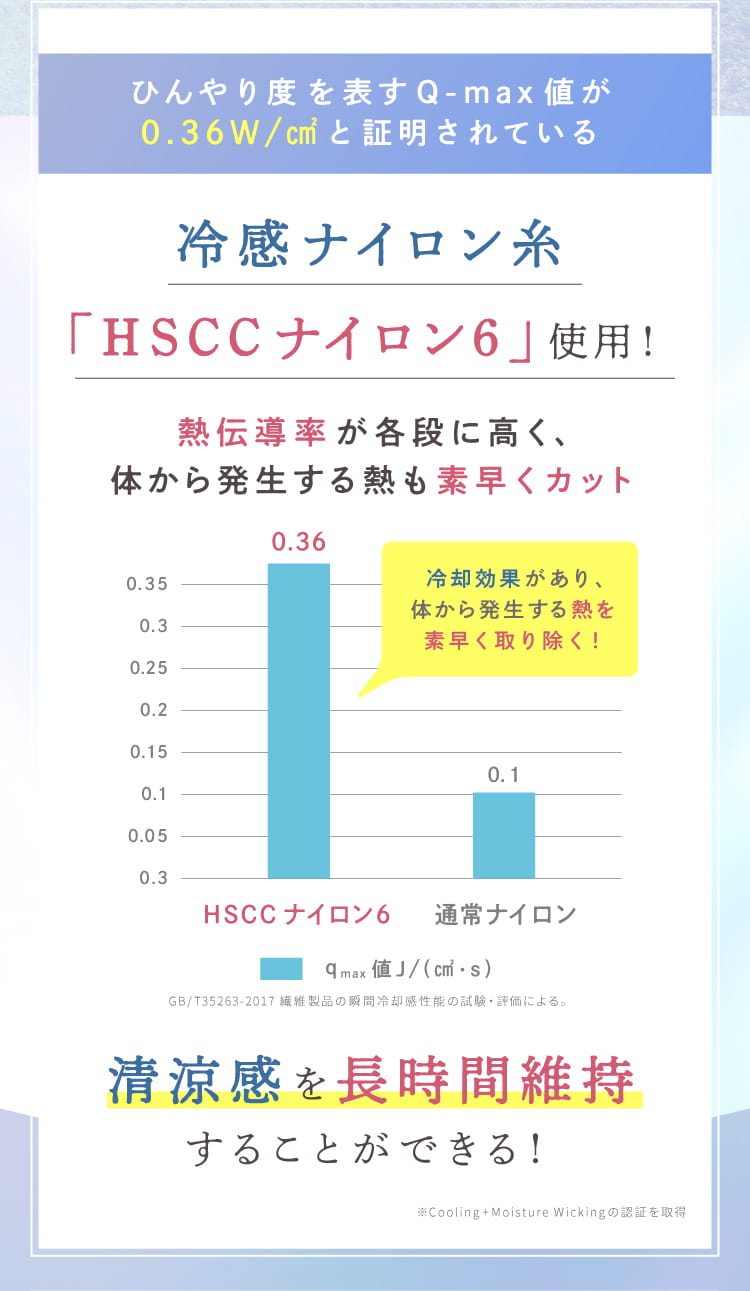 夏でも蒸れずに履ける通気性と接触冷感生地の説明