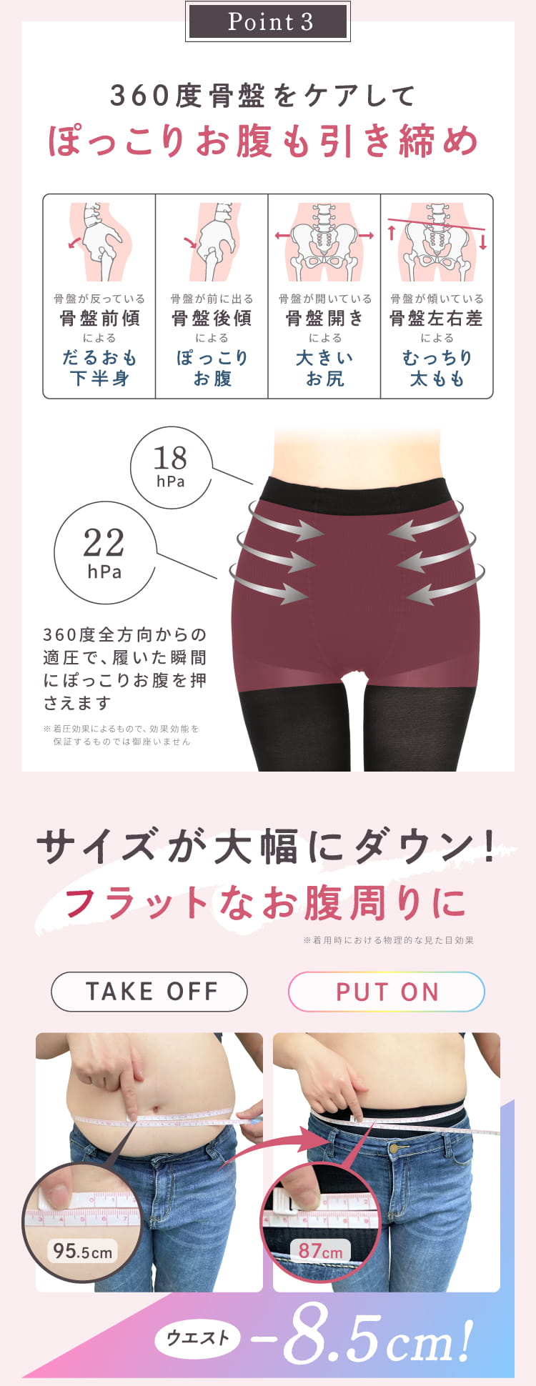 6つのこだわりポイント1～3の説明