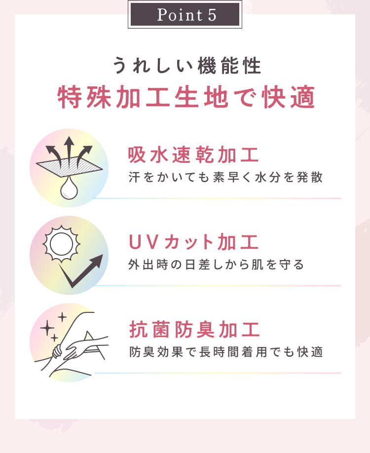6つのこだわりポイント4～6の説明