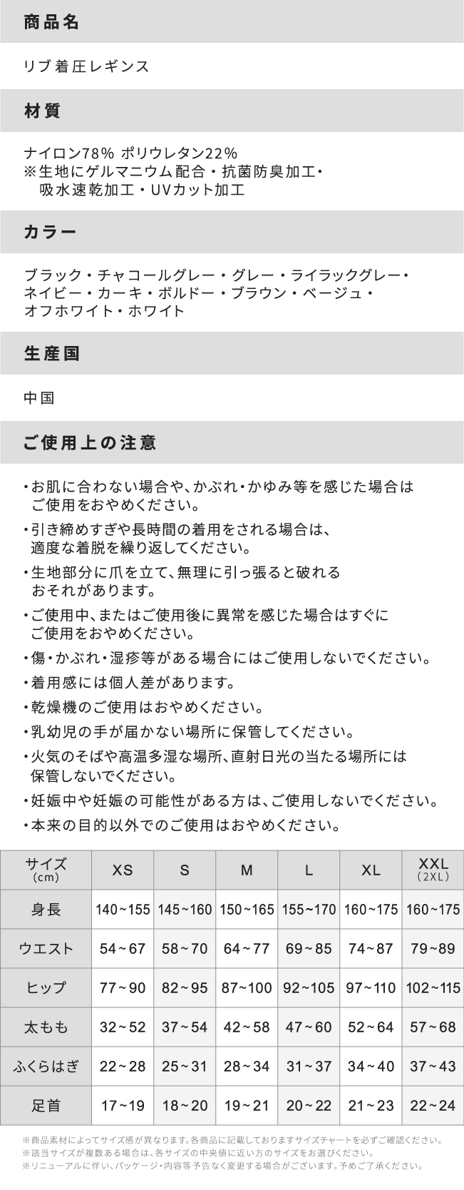 商品詳細