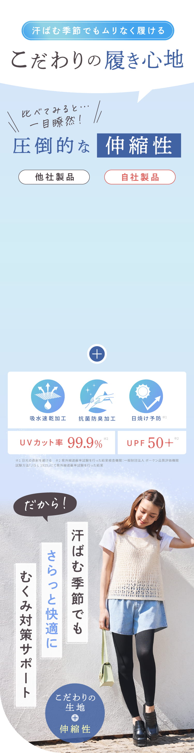 圧倒的な伸縮性で着脱ラクラク♪