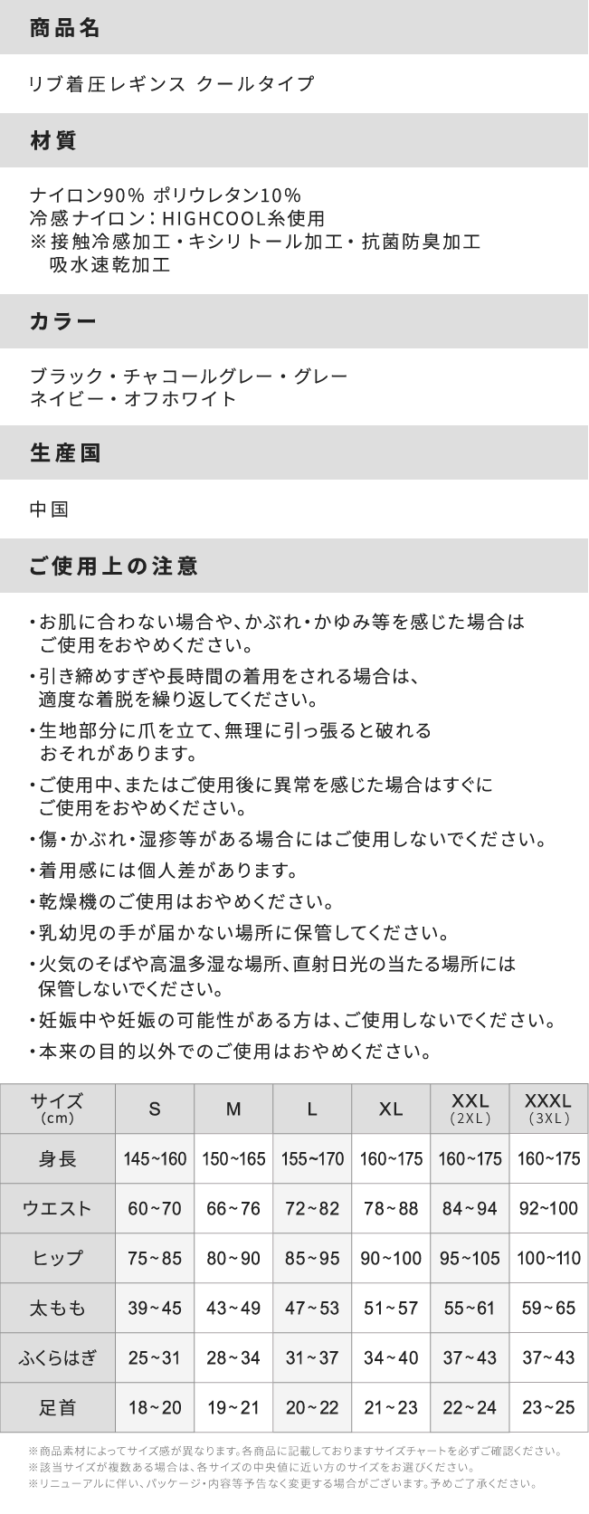 商品詳細