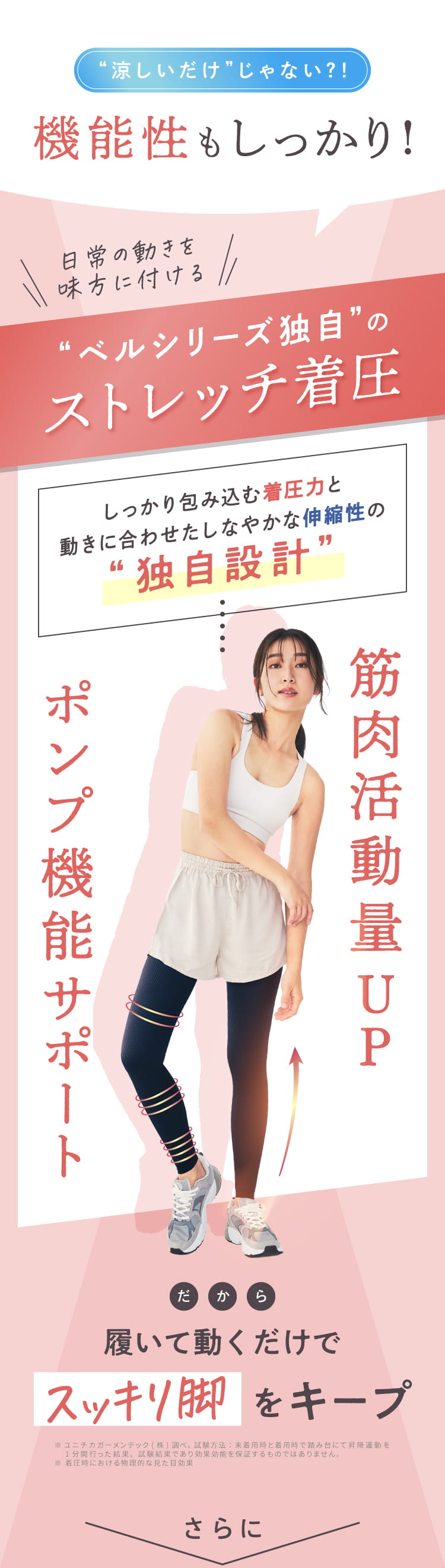 ベルシリーズ独自のストレッチ着圧で筋肉活動量UP！ポンプ機能サポート！