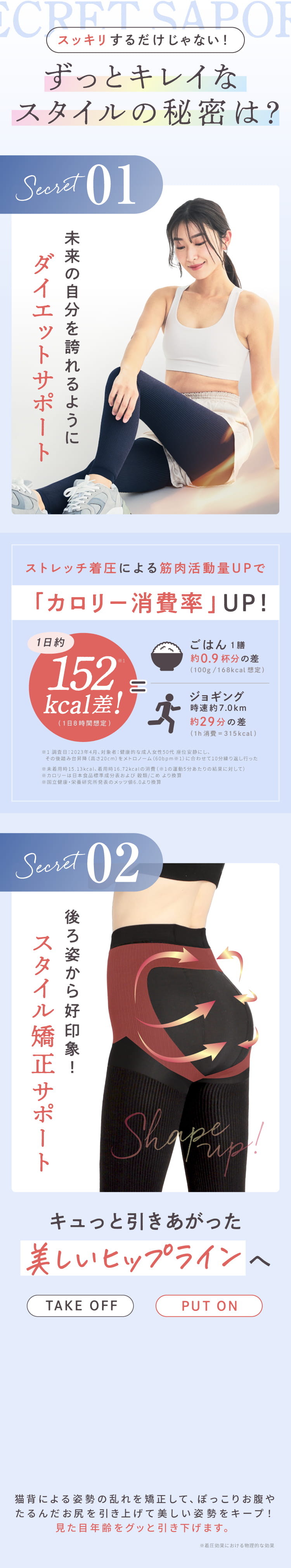 ストレッチ着圧による筋肉活動量UPで「カロリー消費率」UP！スタイル強制サポートでキュッと引き上がったヒップラインへ！