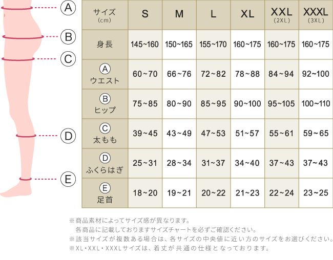 サイズチャート