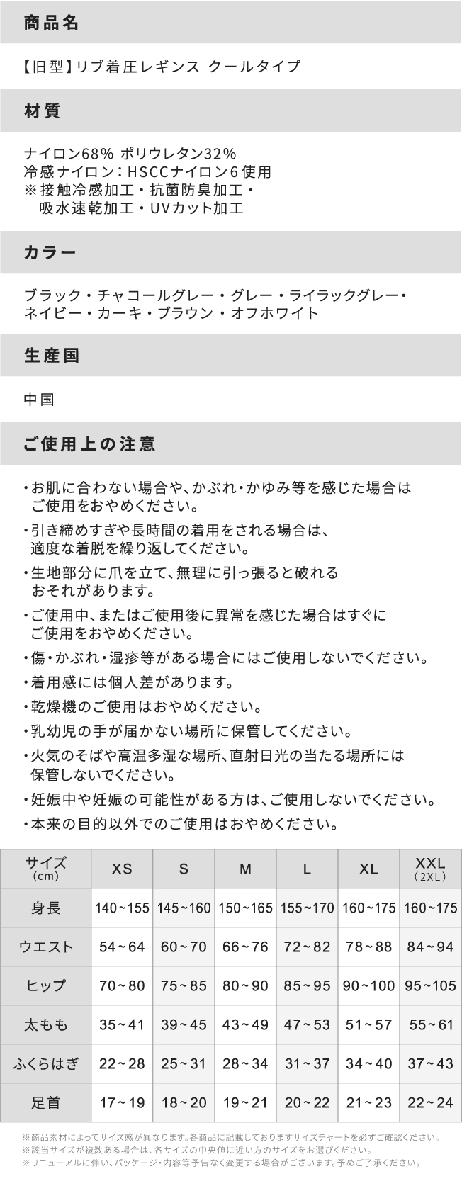 商品詳細