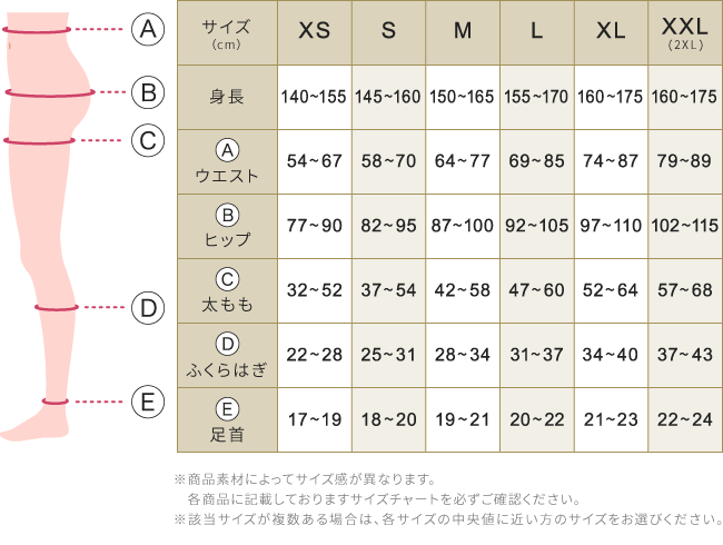 サイズチャート表