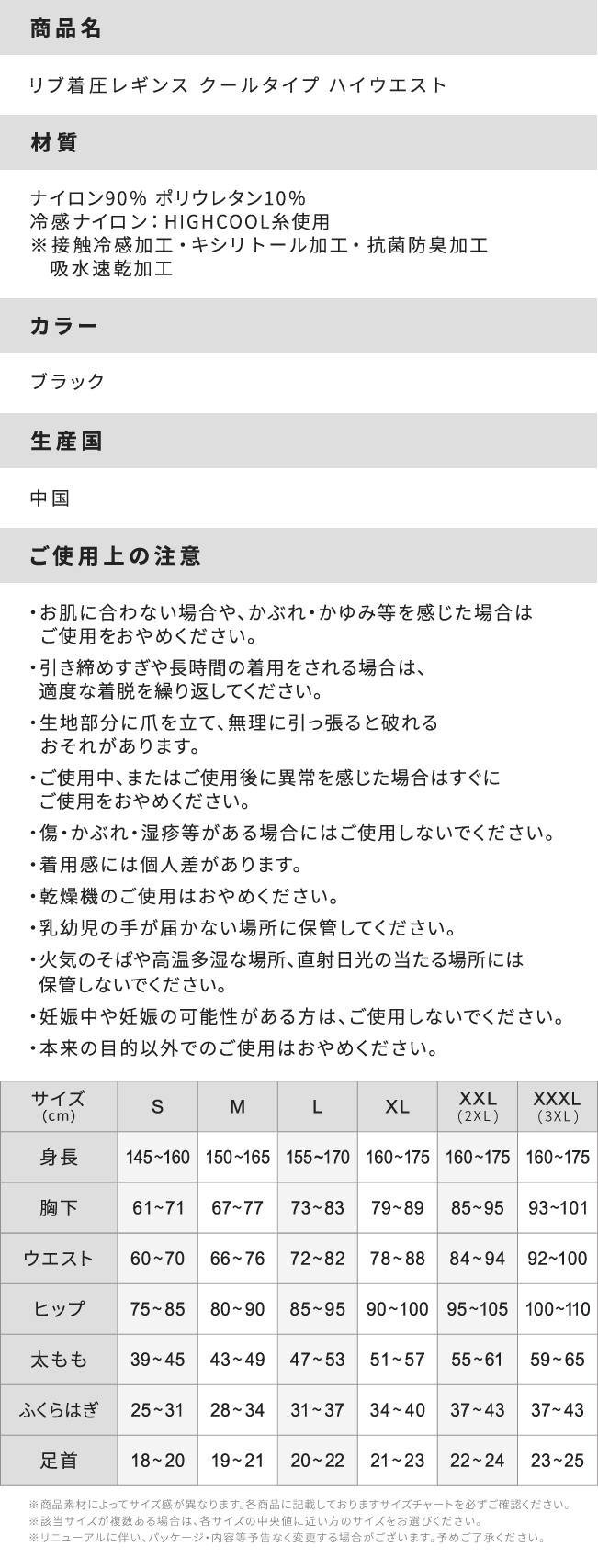 商品詳細