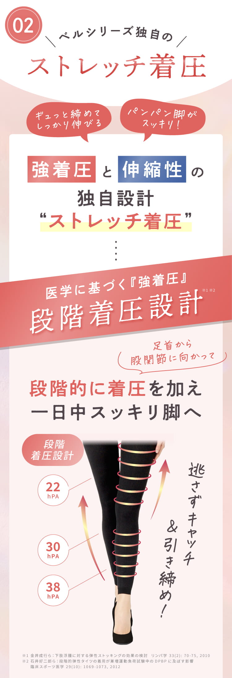 圧倒的な伸縮性で着脱ラクラク♪