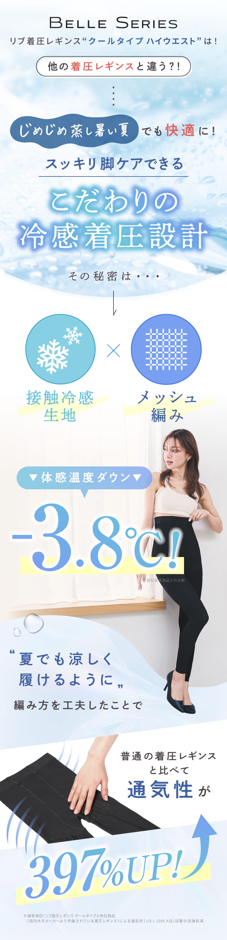 ベルシリーズ独自のストレッチ着圧で筋肉活動量UP！ポンプ機能サポート！