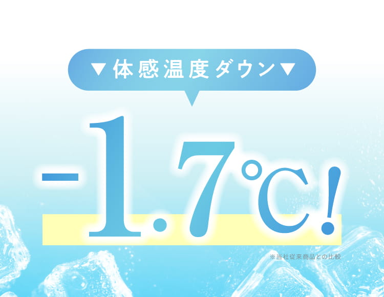 体感温度マイナス1.7℃