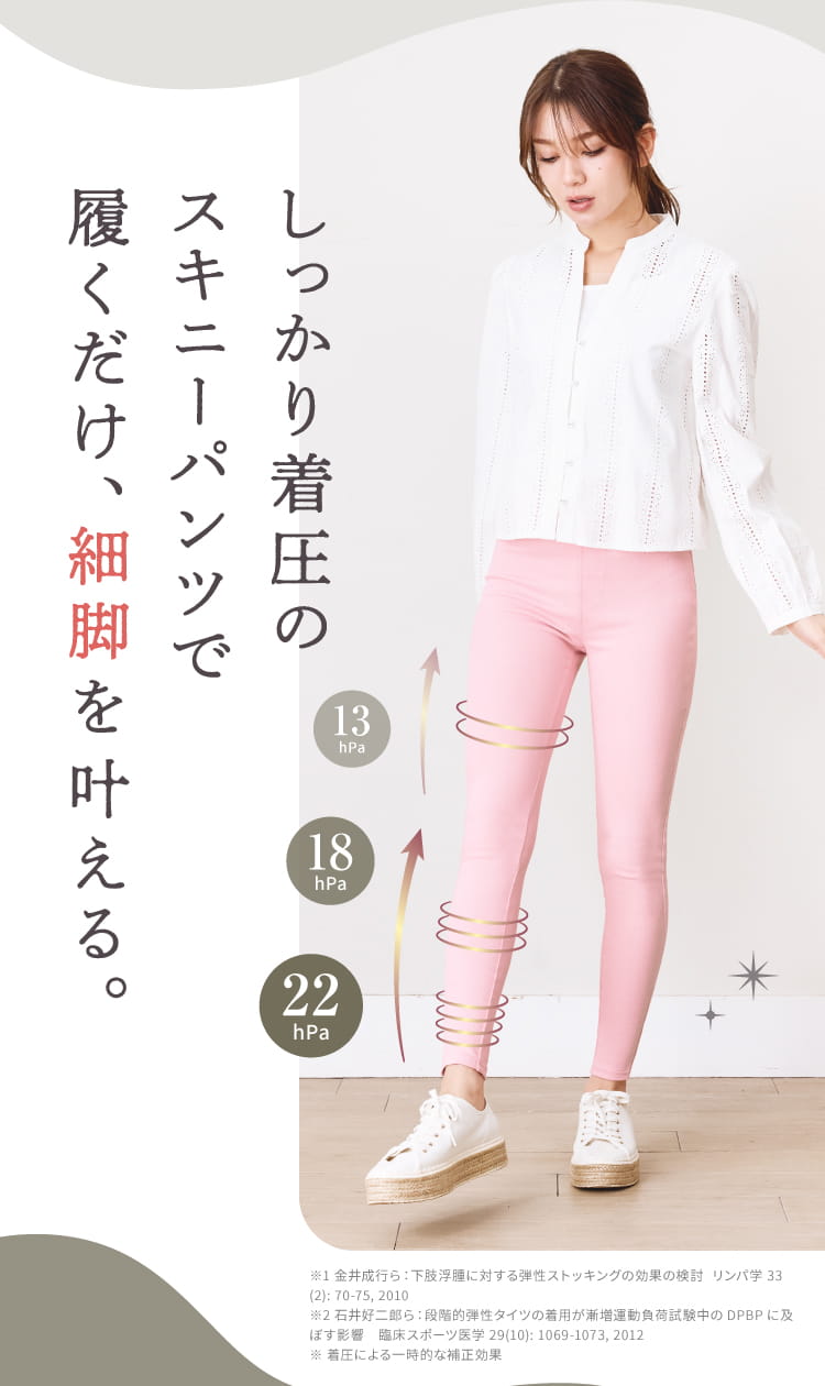 医学に基づく引き締め着圧設計でふくらはぎから段階的に引き締め