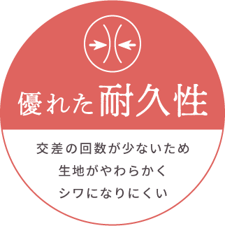 「優れた耐久性」