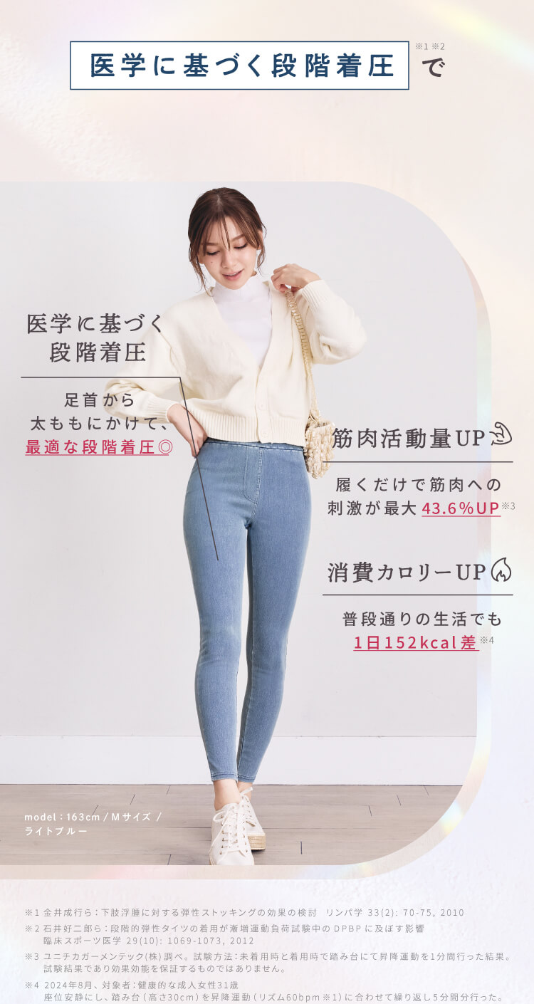 公式】着圧デニムパンツ｜BELLE SERIES
