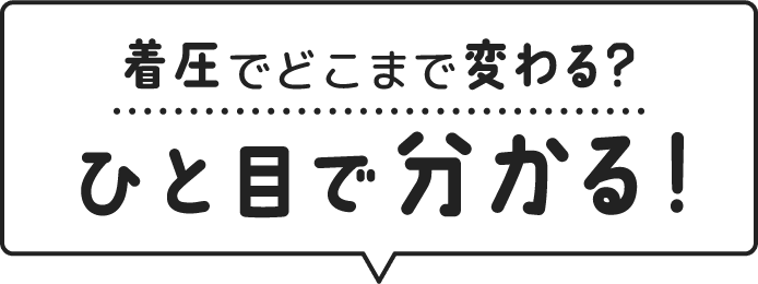 着圧でどこまで変わる？ひと目で分かる！