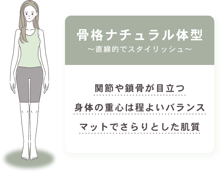 骨格ナチュラル体型～直線的でスタイリッシュ～: 関節や鎖骨が目立つ,身体の重心は程よいバランス,マットでさらりとした肌質