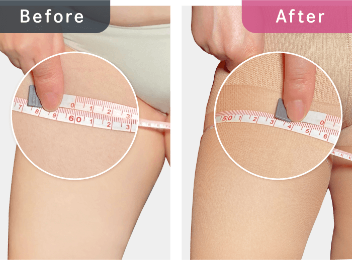 着圧タイツ着用後、太ももが-2.5㎝になっている写真