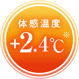 体感温度+2.4℃※