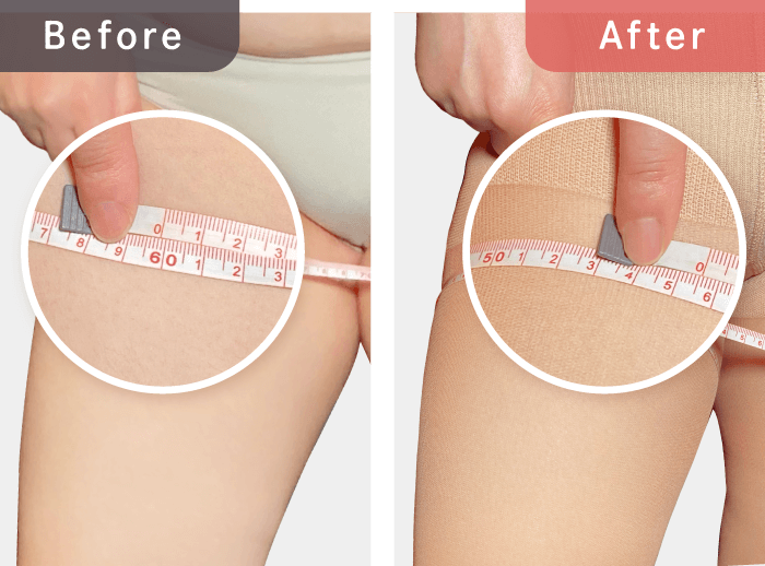 着圧タイツ着用後、太ももが-2.5㎝になっている写真