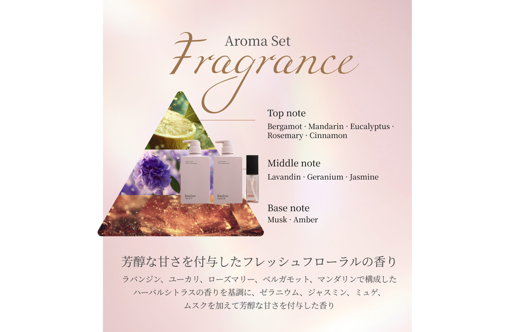 【定期】Water Oil (Aroma) 80ml