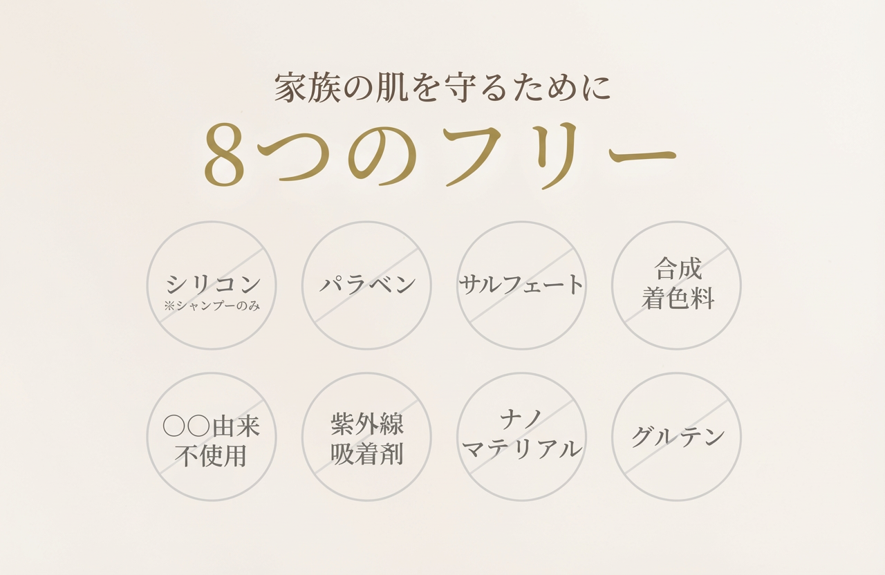 【定期】Shampoo & Treatment & Oil set (Aroma) 330ml & 80ml