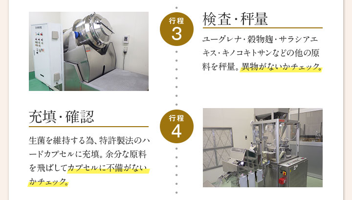 行程3 検査・秤量 行程4 充填・確認