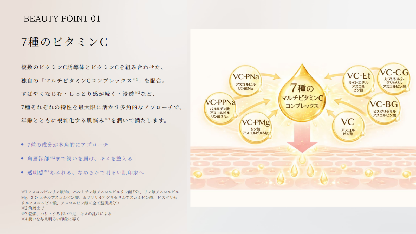 「bijueol ブースターエッセンス」 0.8㎖×35包（7包×5枚シート/35回分）