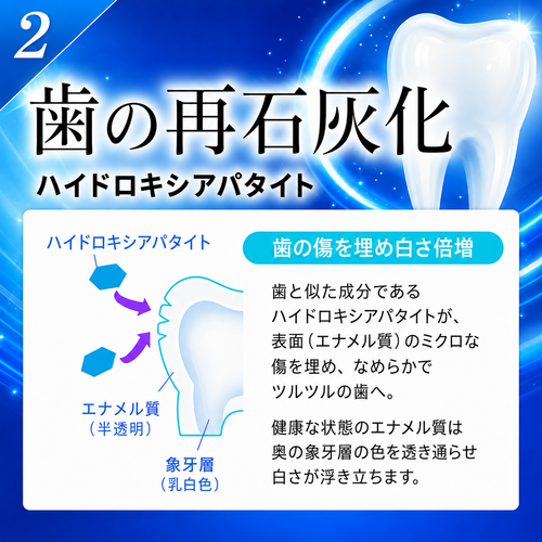 ハイドロキシアパタイト配合