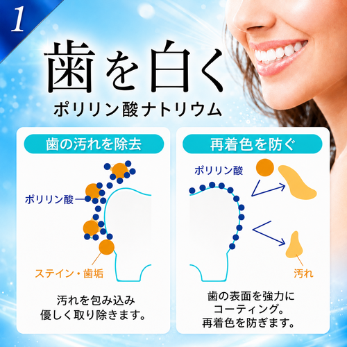 ポリリン酸ナトリウムで歯を白く