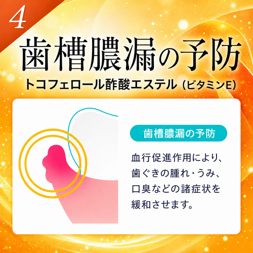 歯槽膿漏予防