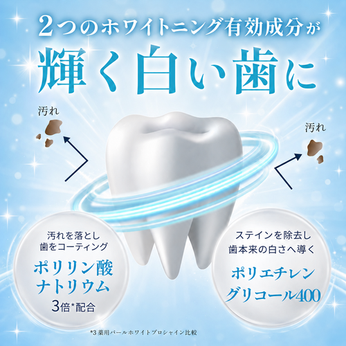 ２種のホワイトニング成分を高配合