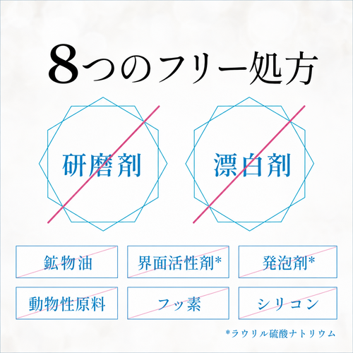 8つのフリー処方