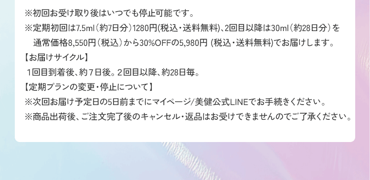 定期プランについて