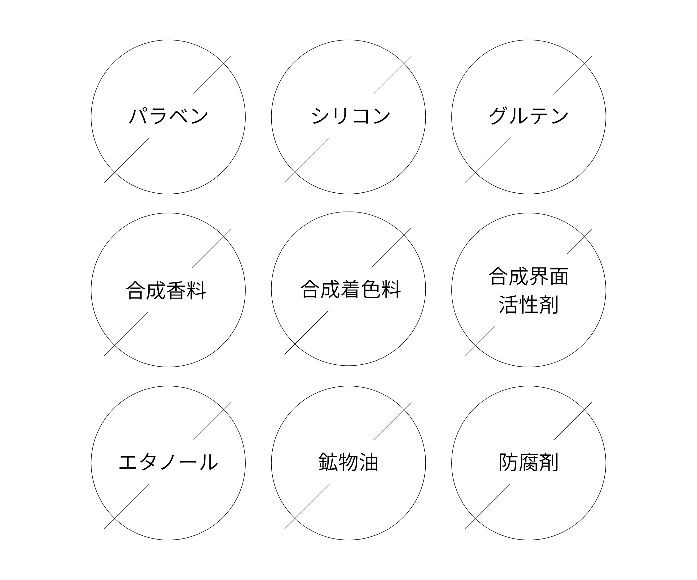 CBフリー