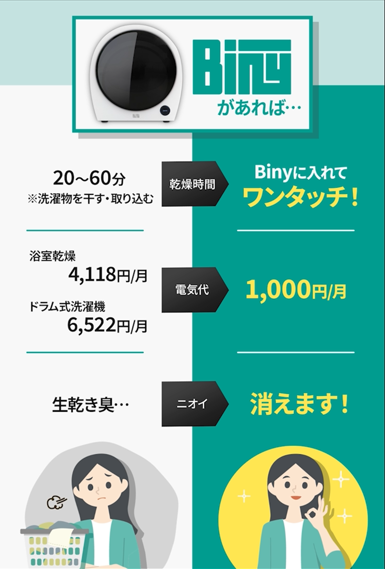Biny