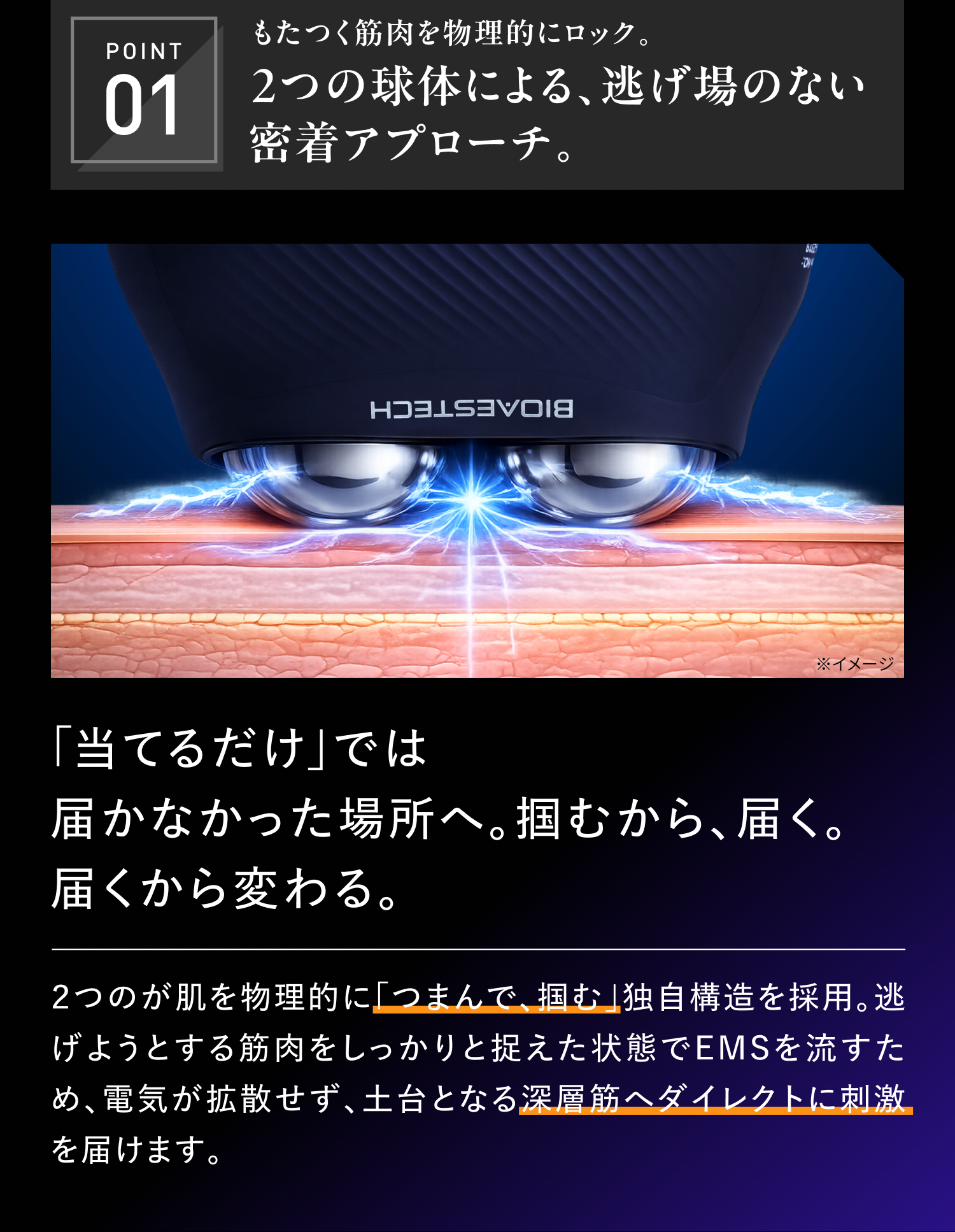 製品ポイントその1