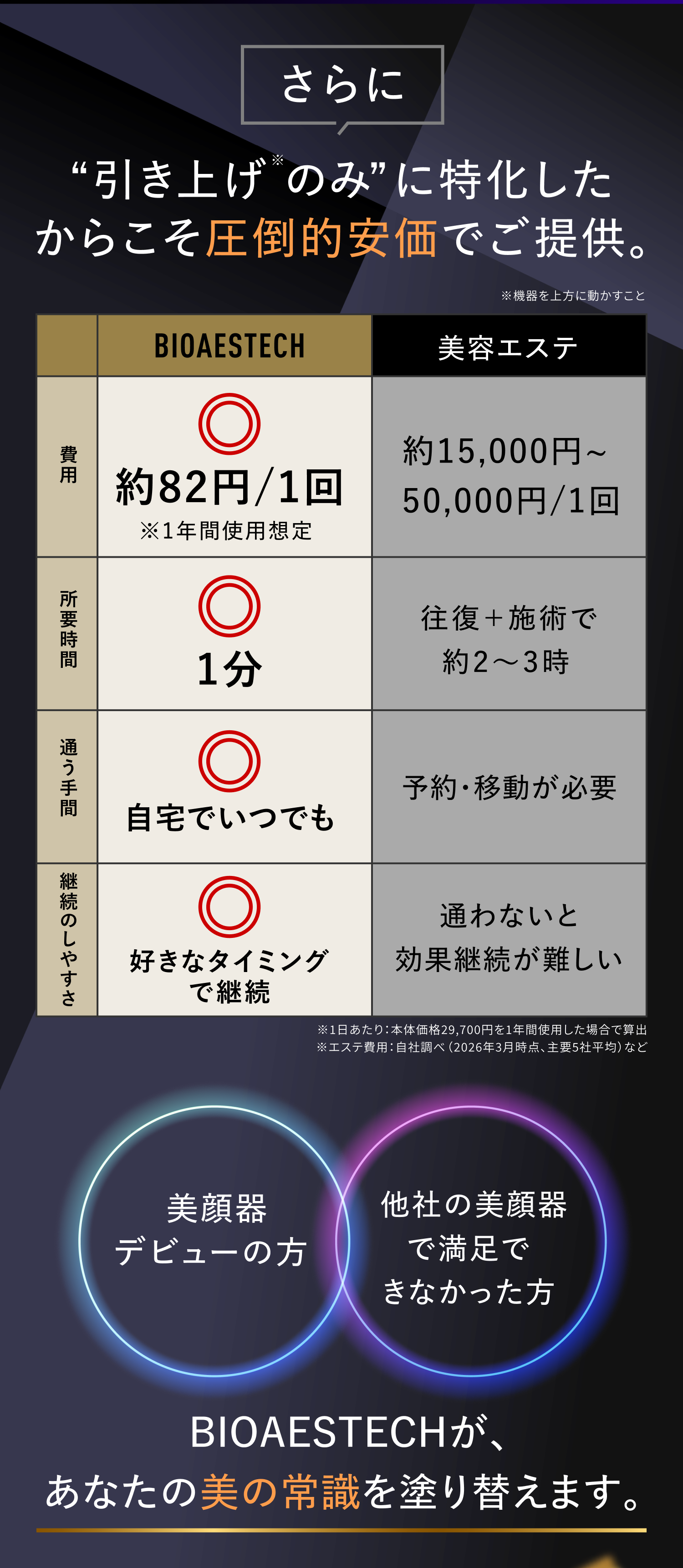 製品ポイントその2