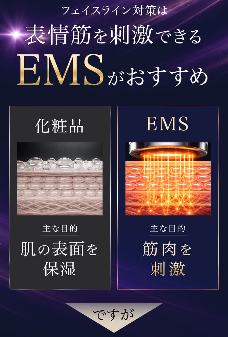 EMSがおすすめ