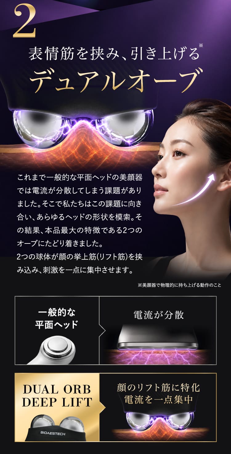 デュアルオーブ