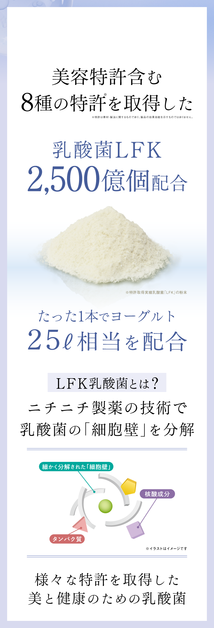 全国どこでも送料無料！いつでも解約可能！お届け口変更可能！