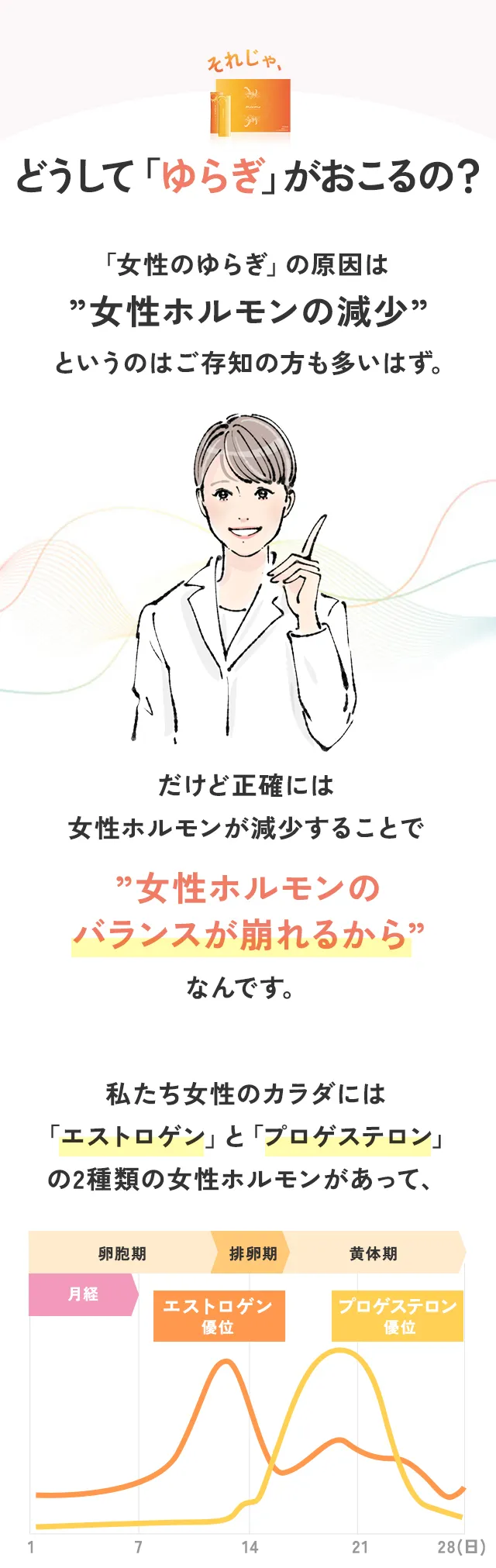 様々なお悩みがゆらぎ世代の女性のカラダに現れます