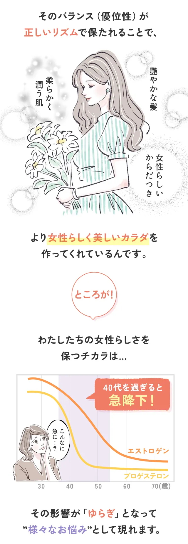 40歳を過ぎたころ、明らかな変化に自信喪失